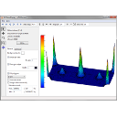 2D data display window